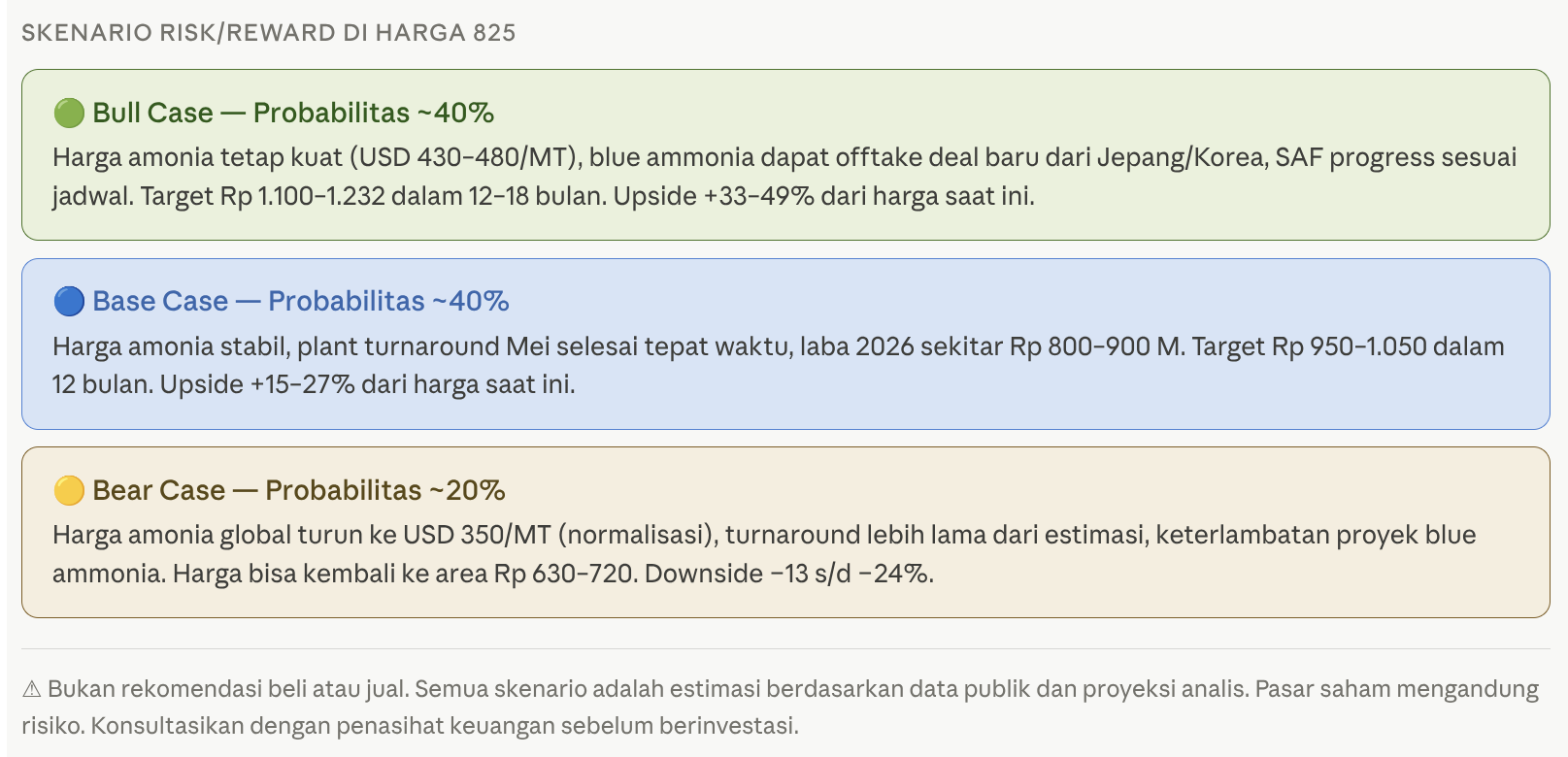 essa_stock_price_analysis_2.png